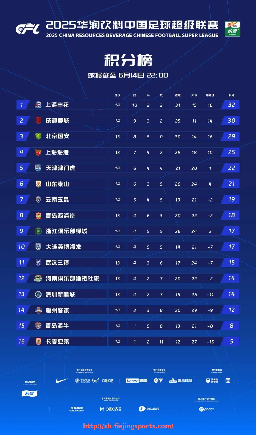 飞鲸体育直播-德甲球队关系素材包含哪些重要信息，这些素材如何被使用？（德甲关系帮）